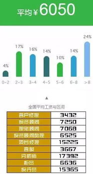 如何选择一家靠谱的上海网站建设公司？,如何选择一家靠谱的上海网站建设公司？,第3张