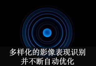 智能影像技术在互联网+医疗中的应用和发展,智能影像技术在互联网+医疗中的应用和发展,第3张