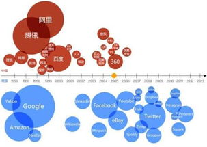 中国反垄断法：重塑市场规则,中国反垄断法：重塑市场规则,第1张