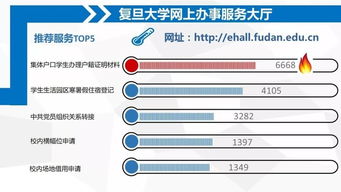 窝窝网：提升生活质量的新选择,窝窝网：提升生活质量的新选择,第3张