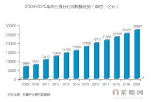 探讨韩版男装网店代理的商业模式和销售策略,探讨韩版男装网店代理的商业模式和销售策略,第3张