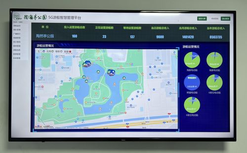 如何通过导航实现农业数字化转型,如何通过导航实现农业数字化转型,第3张