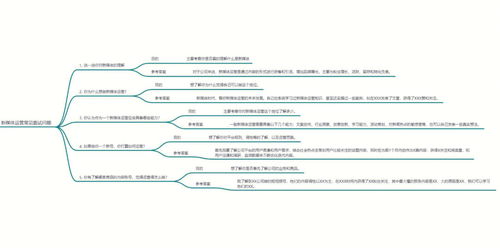 深圳网站建设公司湖南岚鸿用这5个技巧打造让用户爱不释手的H5策划方案,深圳网站建设公司湖南岚鸿用这5个技巧打造让用户爱不释手的H5策划方案,第1张