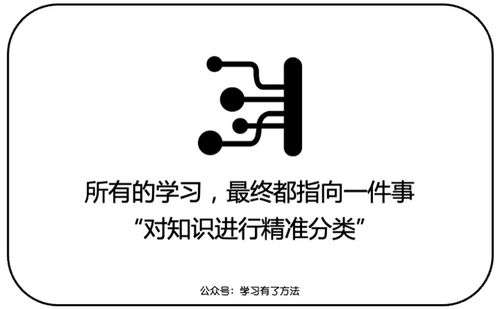 没有输入关键词，请重新输入,没有输入关键词，请重新输入,第3张