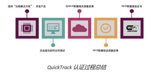 究竟雷克萨斯认证二手车靠不靠谱？,究竟雷克萨斯认证二手车靠不靠谱？,第1张