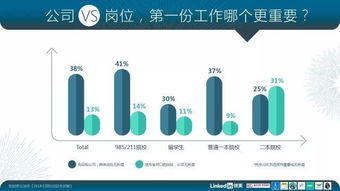 网站专业建设公司如何选择和比较,网站专业建设公司如何选择和比较,第3张