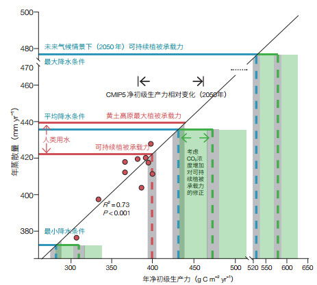 上海凯纳：践行社会责任的供应链服务商,上海凯纳：践行社会责任的供应链服务商,第3张