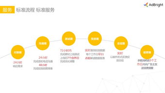 如何选择适合自己的网店推广平台？17款常用平台解析,如何选择适合自己的网店推广平台？17款常用平台解析,第1张