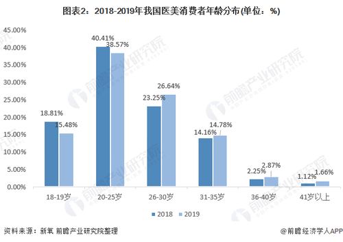 人才市场最新招聘信息一览（不可错过的高薪职位）,人才市场最新招聘信息一览（不可错过的高薪职位）,第1张