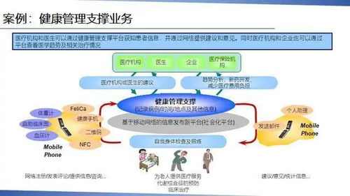 智投未来，带你一步步实现互联网运营梦想,智投未来，带你一步步实现互联网运营梦想,第2张