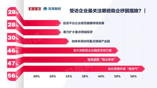 公司核心价值观的构建方法，挖掘行业文化的力量,公司核心价值观的构建方法，挖掘行业文化的力量,第3张