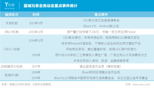 如何提高你的工作效率：介绍一款优秀的时间管理软件,如何提高你的工作效率：介绍一款优秀的时间管理软件,第2张