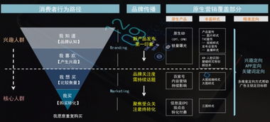 深入糯米手机论坛：探究用户心声及手机行业发展趋势,深入糯米手机论坛：探究用户心声及手机行业发展趋势,第2张