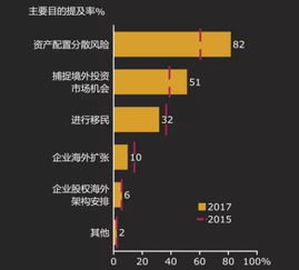 揭秘天津祛痘行业：选择正确的方式，摆脱青春烦恼,揭秘天津祛痘行业：选择正确的方式，摆脱青春烦恼,第1张