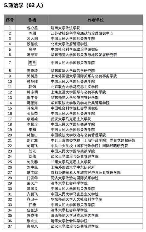 站长站：中国站长必备的技术交流平台,站长站：中国站长必备的技术交流平台,第1张