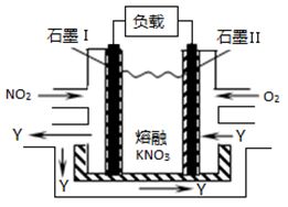 深入了解石墨烯：未来材料革命的希望,深入了解石墨烯：未来材料革命的希望,第2张