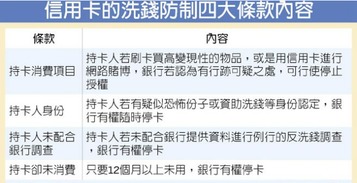 商家拒绝刷卡消费的掀起的热议与思考,商家拒绝刷卡消费的掀起的热议与思考,第1张