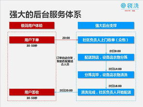江苏好享购官网：让生活更美好,江苏好享购官网：让生活更美好,第3张