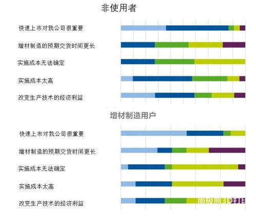一位创业者的打印店成本分析，看看到底划不划算,一位创业者的打印店成本分析，看看到底划不划算,第2张