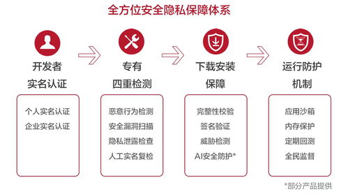 揭秘娜妮卡盟的成功秘诀,揭秘娜妮卡盟的成功秘诀,第1张