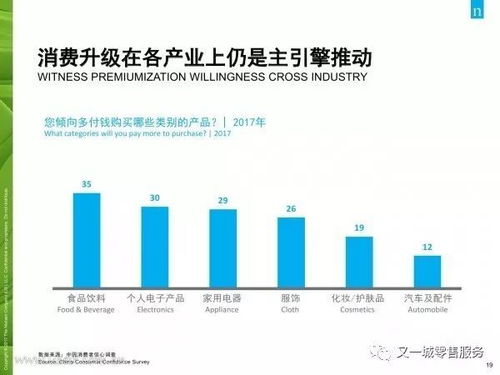 淘宝2021新增品类超过5亿，打破交易额6万亿大关,淘宝2021新增品类超过5亿，打破交易额6万亿大关,第1张