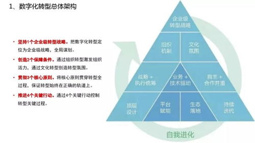 网络推广公司 | 突破常规的数字化营销策略,网络推广公司 | 突破常规的数字化营销策略,第1张