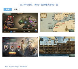 游戏营销网站-畅享游戏推广新玩法,游戏营销网站-畅享游戏推广新玩法,第1张