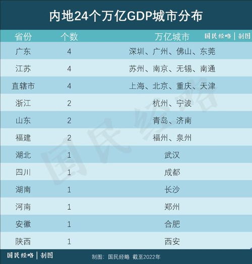拉手网东莞分站：承载城市消费生活的全面平台,拉手网东莞分站：承载城市消费生活的全面平台,第2张