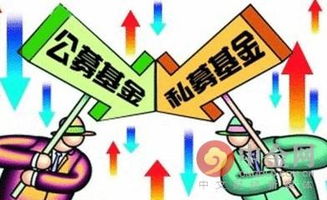 投资理财软件如何选择？推荐5款靠谱的理财工具,投资理财软件如何选择？推荐5款靠谱的理财工具,第2张