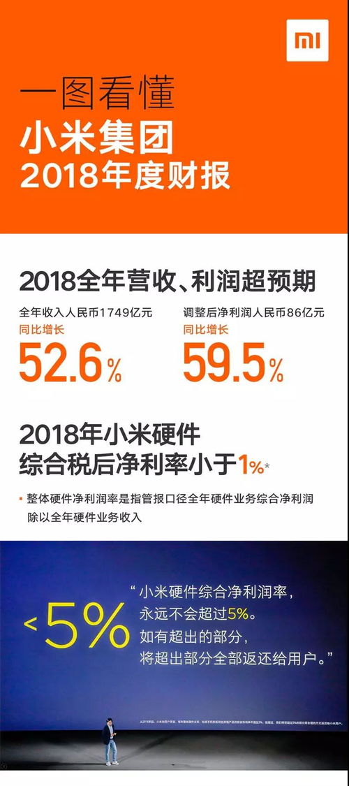 小米3发布时间及上市日期：你想知道的都在这里,小米3发布时间及上市日期：你想知道的都在这里,第1张