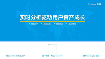 探秘腾讯QQ客服中心，客户服务升级新模式！,探秘腾讯QQ客服中心，客户服务升级新模式！,第1张