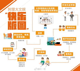 如何打造成功的汽车网络营销策略？,如何打造成功的汽车网络营销策略？,第1张