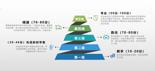 如何轻松拿到数据分析岗位？一些必备的数据分析工具可以帮到你,如何轻松拿到数据分析岗位？一些必备的数据分析工具可以帮到你,第3张