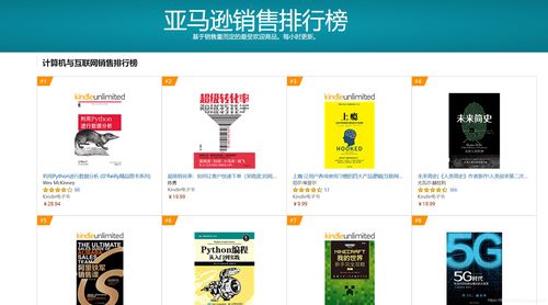 搜索推广成为技术大牛的4个秘诀,搜索推广成为技术大牛的4个秘诀,第2张