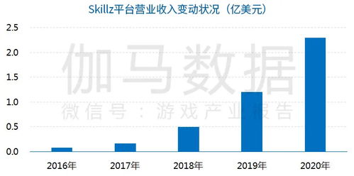 探究电商平台的商业模式及未来发展趋势,探究电商平台的商业模式及未来发展趋势,第1张