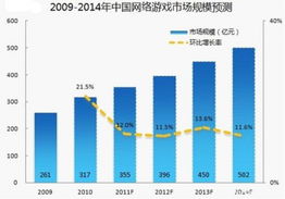 20万家企业共谋2019年网络营销大计,20万家企业共谋2019年网络营销大计,第2张