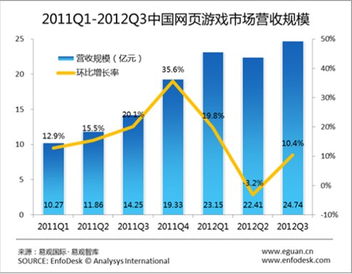 20万家企业共谋2019年网络营销大计,20万家企业共谋2019年网络营销大计,第1张