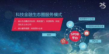 重写后的银行业面临的金融科技挑战及应对策略分析,重写后的银行业面临的金融科技挑战及应对策略分析,第2张
