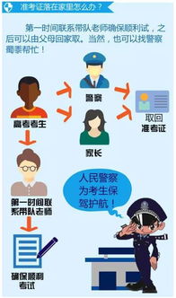 如何做好面试准备？,如何做好面试准备？,第2张