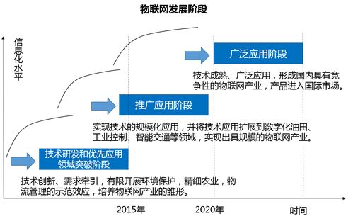 山东互联网营销的趋势与挑战分析,山东互联网营销的趋势与挑战分析,第1张