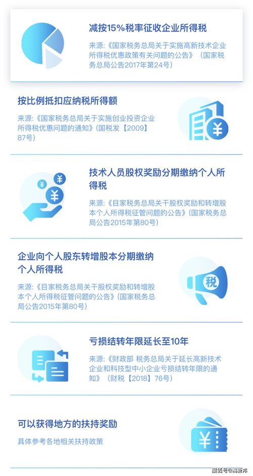 题目：如何领取领卡吧的优惠券？,题目：如何领取领卡吧的优惠券？,第3张