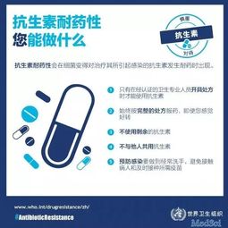 探讨2020版《抗生素临床应用指南》对临床用药的影响,探讨2020版《抗生素临床应用指南》对临床用药的影响,第3张