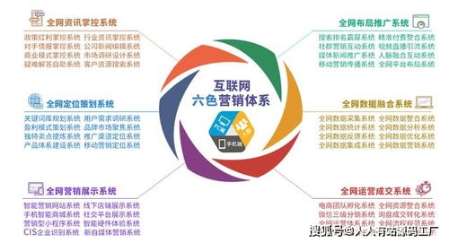 小程序怎么开发？,小程序怎么开发？,第3张