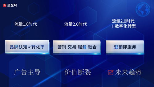 如何制作高效的移动互联网广告？,如何制作高效的移动互联网广告？,第3张