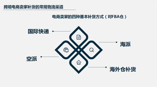 外贸企业如何应对疫情局势，保持出口稳定？,外贸企业如何应对疫情局势，保持出口稳定？,第1张