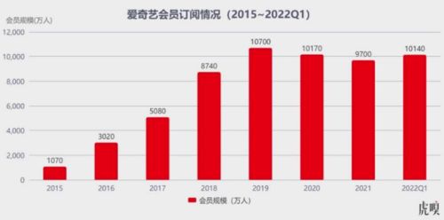 如何在网络世界中赚取额外收入,如何在网络世界中赚取额外收入,第3张