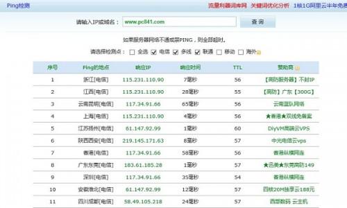 网站策划运营，提升用户体验的秘诀,网站策划运营，提升用户体验的秘诀,第2张