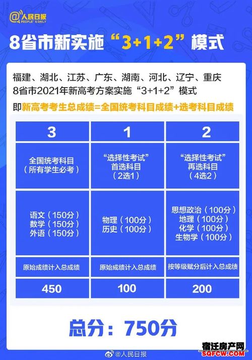 逆袭人生，突破困局的高考秘诀,逆袭人生，突破困局的高考秘诀,第1张