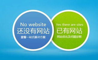 长沙企业网站建设报价（专业的网站建设服务）,长沙企业网站建设报价（专业的网站建设服务）,第3张