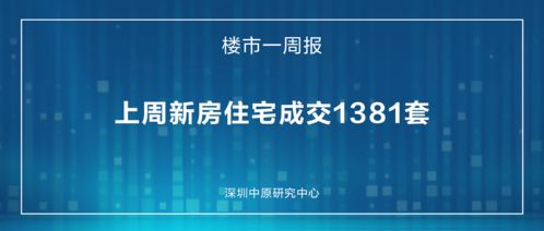 重庆市二手交易信息论坛：您的最佳交易去处,重庆市二手交易信息论坛：您的最佳交易去处,第2张